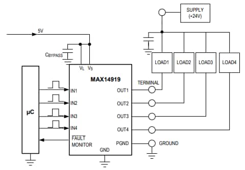 應用電路圖 - Analog Devices Inc. MAX14919四通道低側開關
